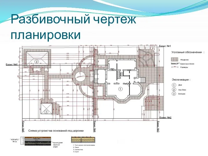 Разбивочный чертеж планировки