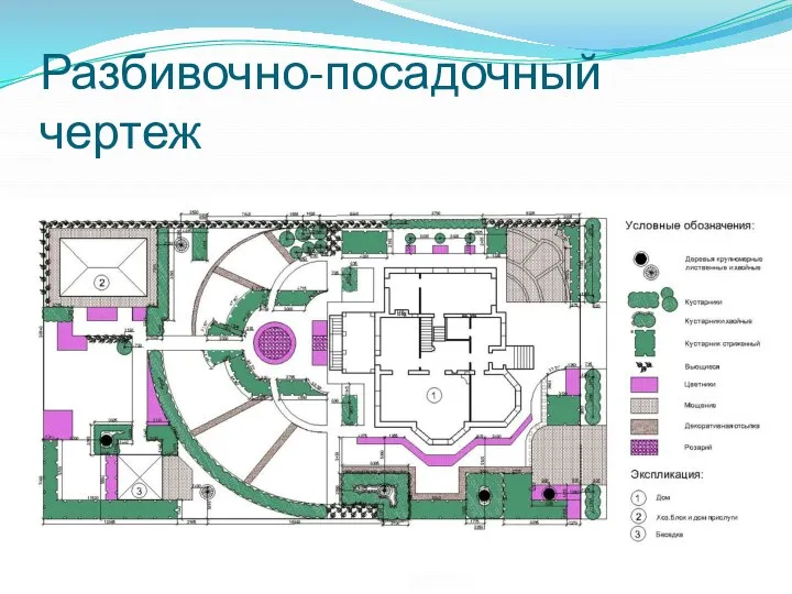 Разбивочно-посадочный чертеж