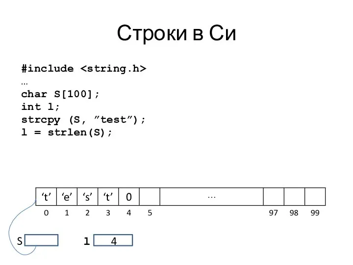 Строки в Си #include … char S[100]; int l; strcpy (S,