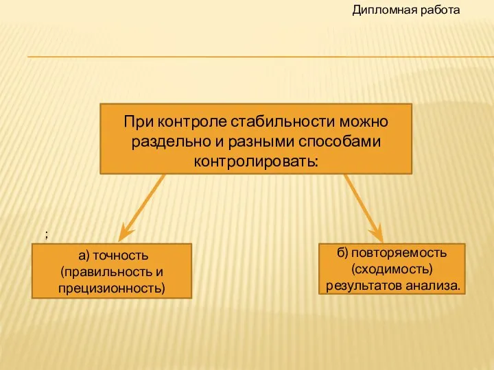 Дипломная работа ; При контроле стабильности можно раздельно и разными способами