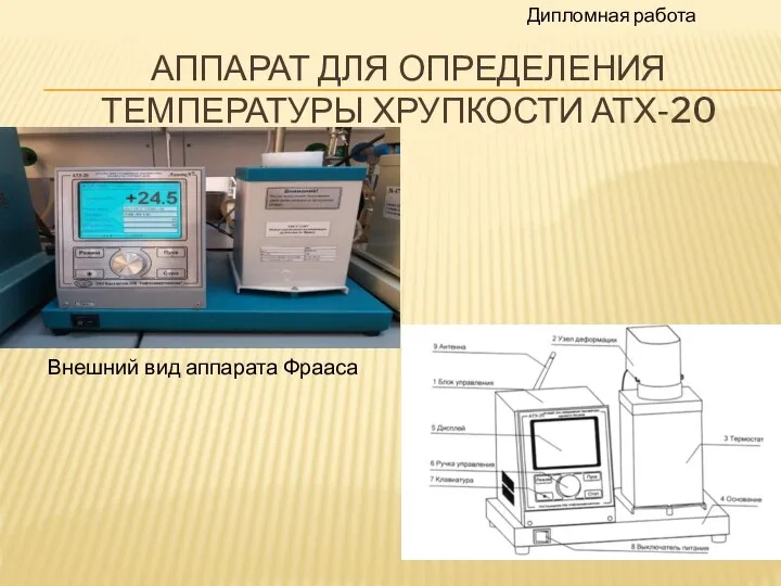 АППАРАТ ДЛЯ ОПРЕДЕЛЕНИЯ ТЕМПЕРАТУРЫ ХРУПКОСТИ АТХ-20 Внешний вид аппарата Фрааса Дипломная работа