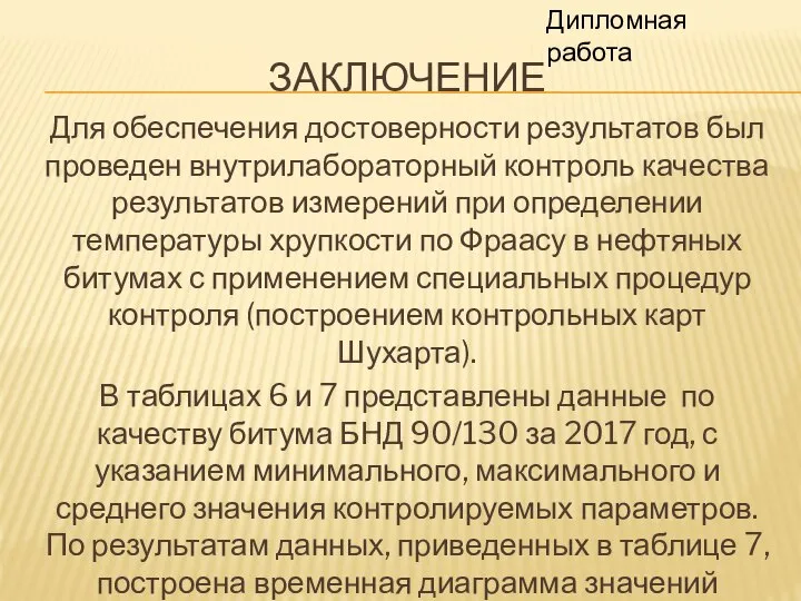 ЗАКЛЮЧЕНИЕ Для обеспечения достоверности результатов был проведен внутрилабораторный контроль качества результатов