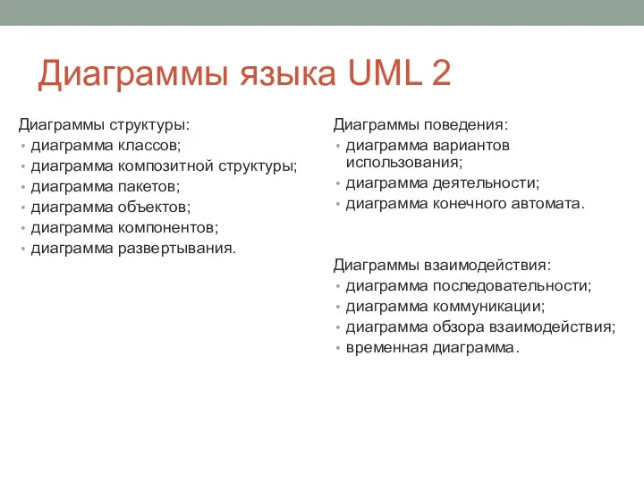Диаграммы языка UML 2 Диаграммы структуры: диаграмма классов; диаграмма композитной структуры;