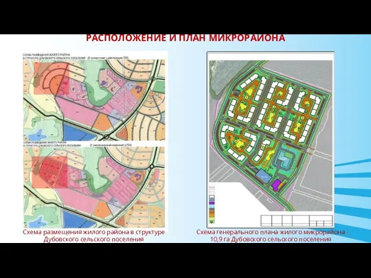 Схема размещения жилого района в структуре Дубовского сельского поселения Схема генерального