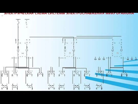 ЭЛЕКТРИЧЕСКАЯ СХЕМА СИСТЕМЫ ЭЛЕКТРОСНАБЖЕНИЯ МИКРОРАЙОНА