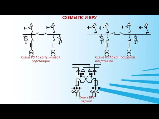 Схема РУ 10 кВ проходной подстанции Схема РУ 10 кВ тупиковой