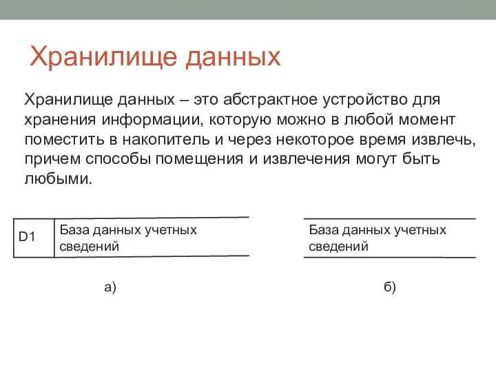 Хранилище данных Хранилище данных – это абстрактное устройство для хранения информации,