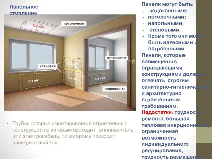 Панельное отопление Панели могут быть: - подоконными; потолочными; напольными; стеновыми. Кроме