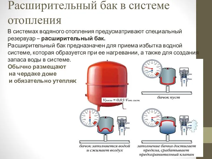 Расширительный бак в системе отопления В системах водяного отопления предусматривают специальный