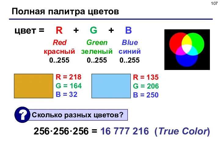 Полная палитра цветов цвет = R + G + B Red