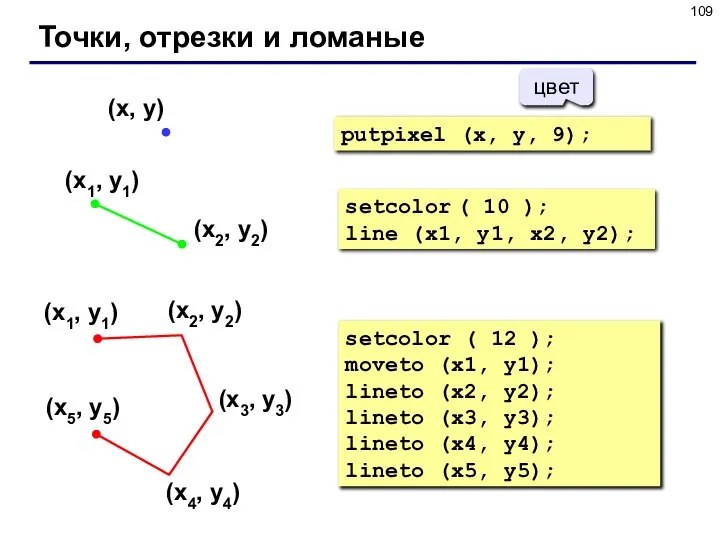 Точки, отрезки и ломаные setcolor ( 10 ); line (x1, y1,