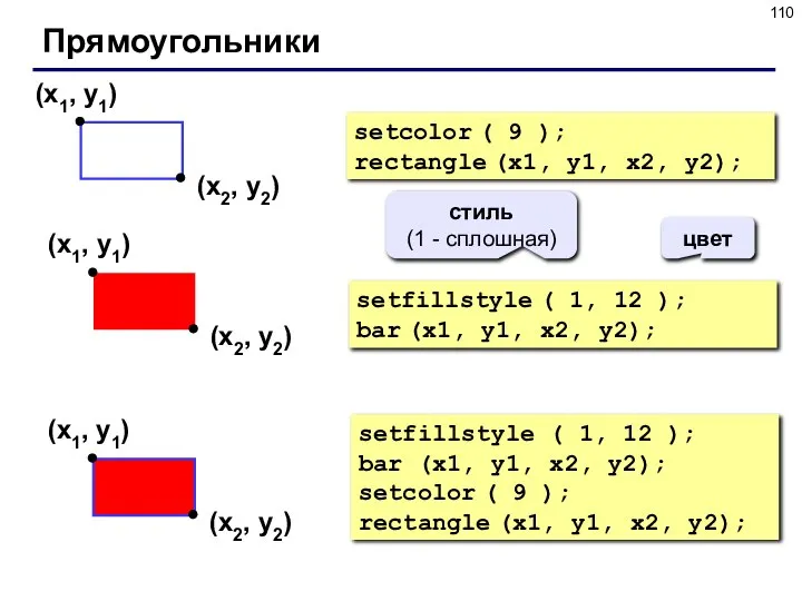 Прямоугольники setcolor ( 9 ); rectangle (x1, y1, x2, y2); setfillstyle