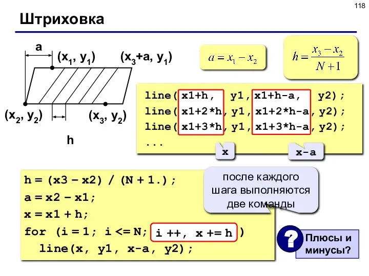 Штриховка (x1, y1) (x2, y2) (x3, y2) a h (x3+a, y1)