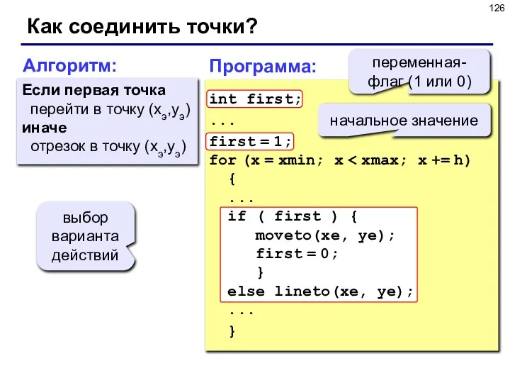 Как соединить точки? Алгоритм: Если первая точка перейти в точку (xэ,yэ)