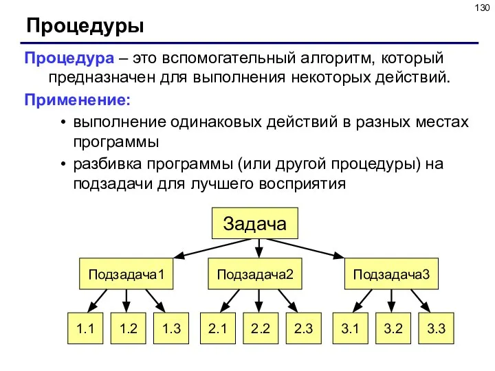 Процедуры Процедура – это вспомогательный алгоритм, который предназначен для выполнения некоторых