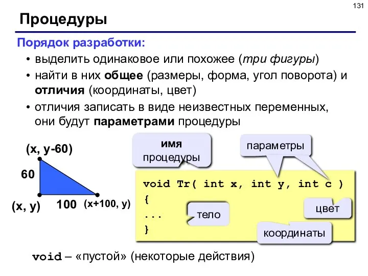 Процедуры Порядок разработки: выделить одинаковое или похожее (три фигуры) найти в