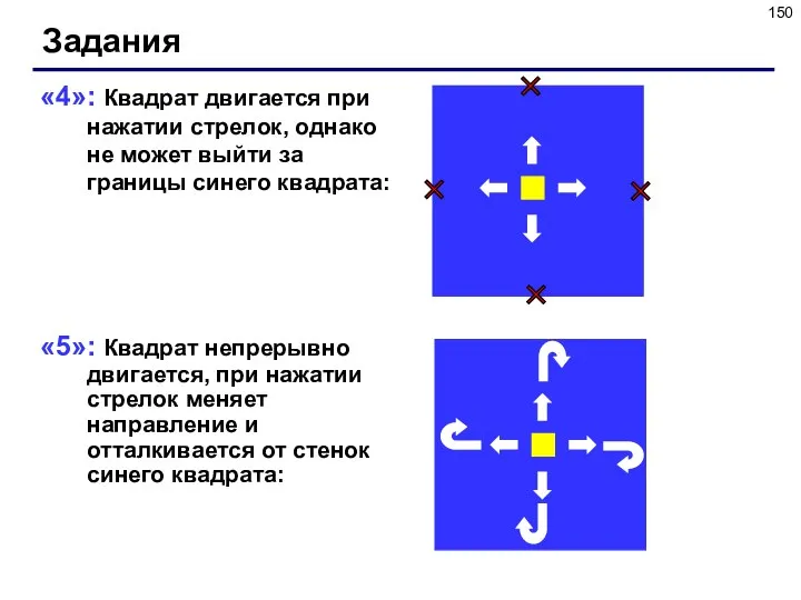 «4»: Квадрат двигается при нажатии стрелок, однако не может выйти за