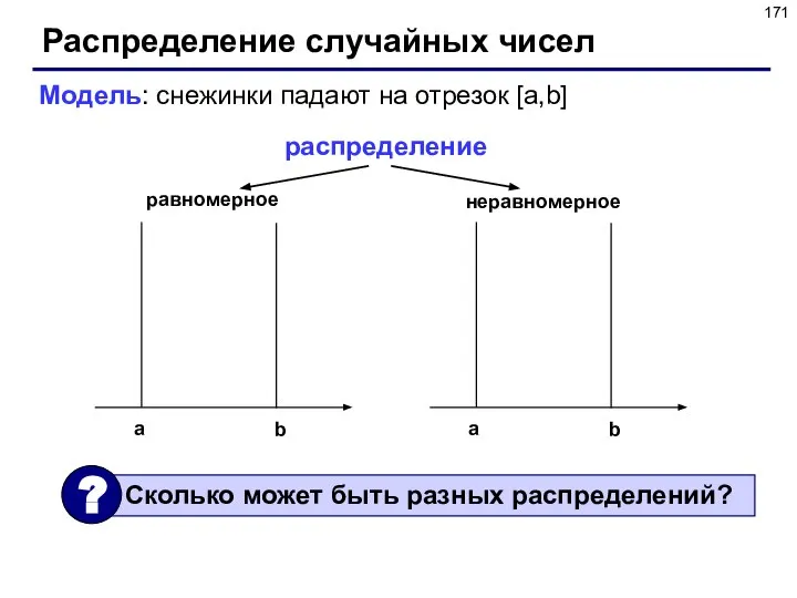 Распределение случайных чисел Модель: снежинки падают на отрезок [a,b] распределение равномерное неравномерное