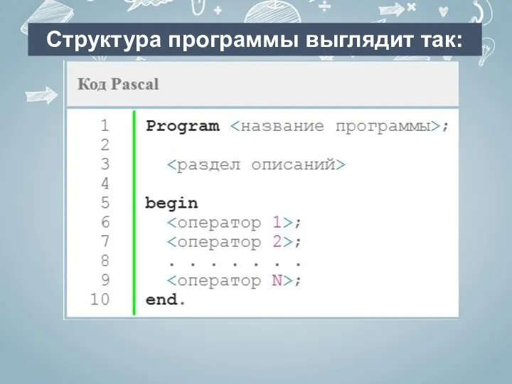 Program Имя программы; Uses Подключаемые библиотеки (модули); Label Список меток основной