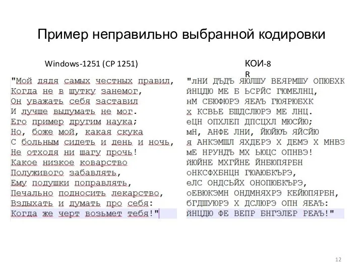 Пример неправильно выбранной кодировки Windows-1251 (CP 1251) КОИ-8R