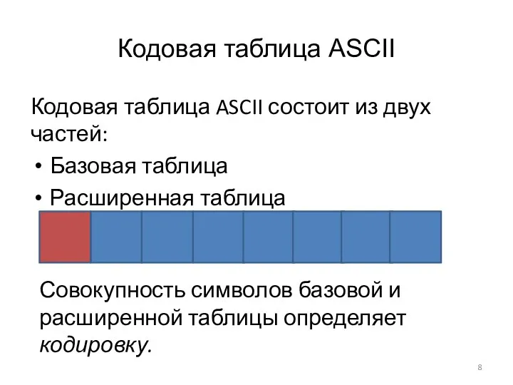 Кодовая таблица ASCII Кодовая таблица ASCII состоит из двух частей: Базовая