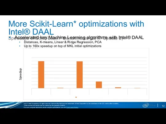 More Scikit-Learn* optimizations with Intel® DAAL Speedups of Scikit-Learn* Benchmarks (2017