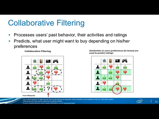 Collaborative Filtering Processes users’ past behavior, their activities and ratings Predicts,