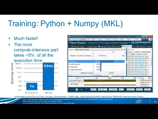 Training: Python + Numpy (MKL) Much faster! The most compute-intensive part