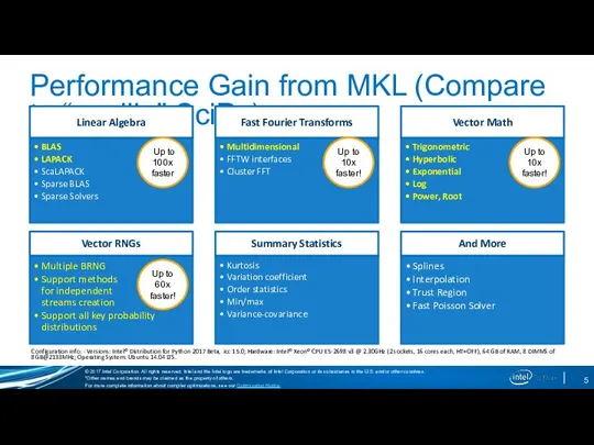 Performance Gain from MKL (Compare to “vanilla” SciPy) Configuration info: -