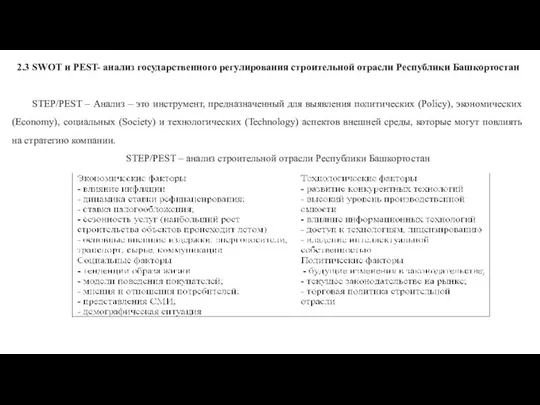 2.3 SWOT и PEST- анализ государственного регулирования строительной отрасли Республики Башкортостан