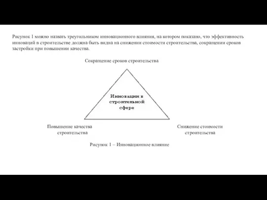 Рисунок 1 можно назвать треугольником инновационного влияния, на котором показано, что