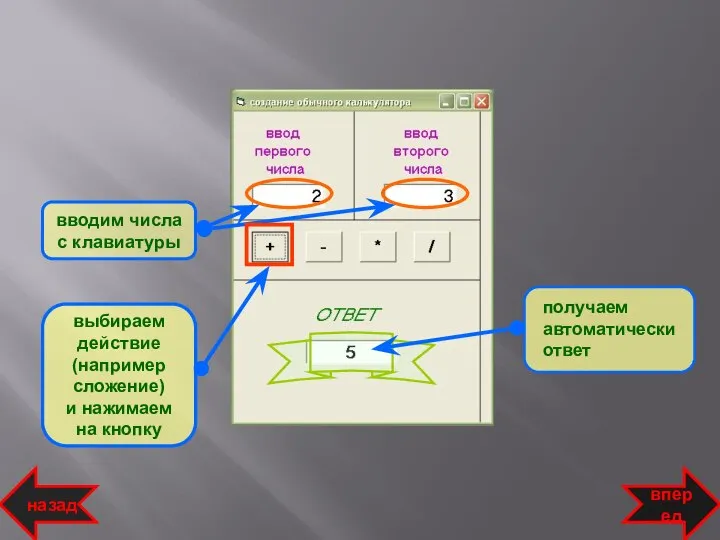 вводим числа с клавиатуры выбираем действие (например сложение) и нажимаем на