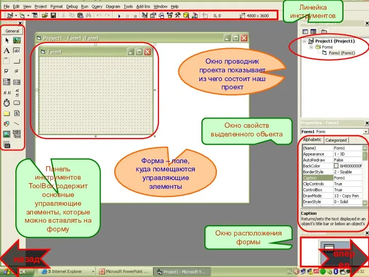 Форма – поле, куда помещаются управляющие элементы Окно свойств выделенного объекта