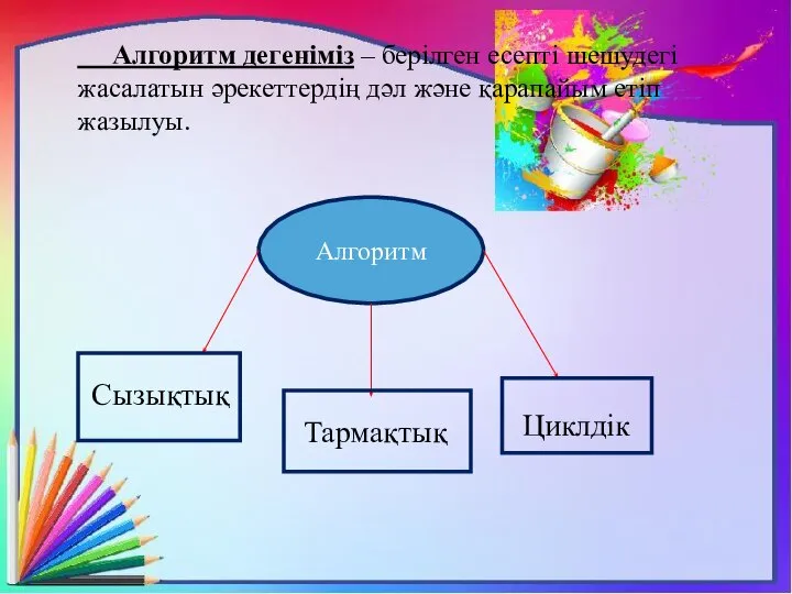 Алгоритм дегеніміз – берілген есепті шешудегі жасалатын әрекеттердің дәл және қарапайым