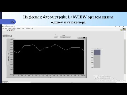 Цифрлық барометрдің LabVIEW ортасындағы өлшеу нәтижелері 15