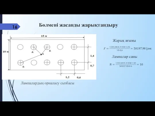 Бөлмені жасанды жарықтандыру Лампалардың орналасу сызбасы 16