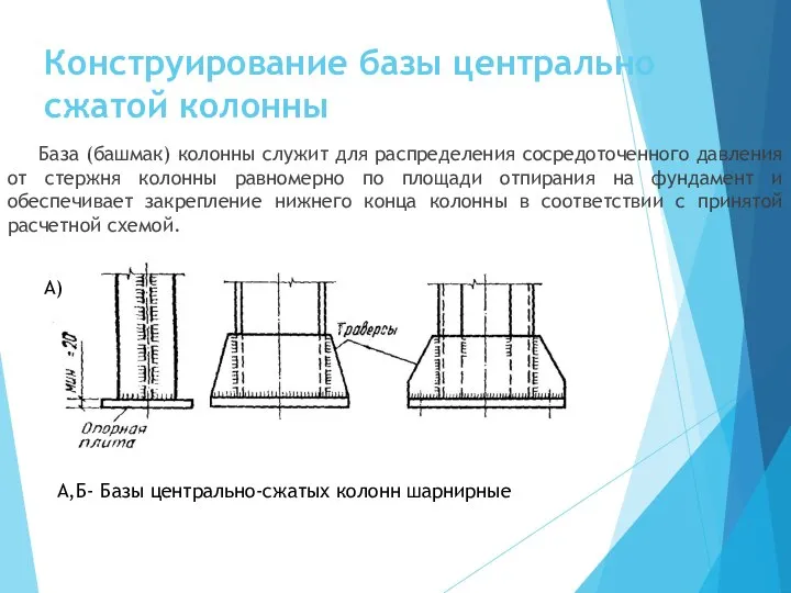 Конструирование базы центрально сжатой колонны База (башмак) колонны служит для распределения