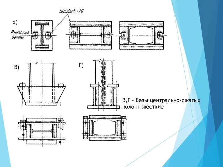Б) В) Г) В,Г - Базы центрально-сжатых колонн жесткие