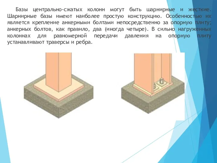 Базы центрально-сжатых колонн могут быть шарнирные и жесткие. Шарнирные базы имеют