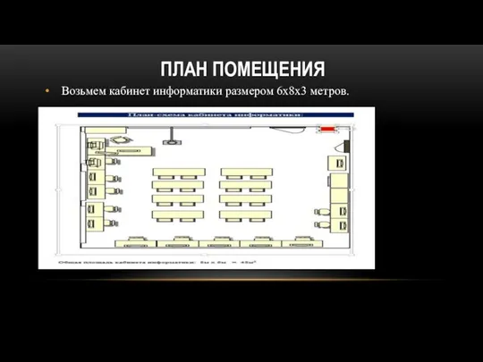 ПЛАН ПОМЕЩЕНИЯ Возьмем кабинет информатики размером 6х8х3 метров.