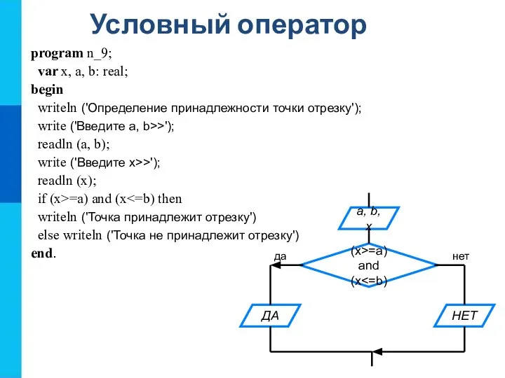 Условный оператор program n_9; var x, a, b: real; begin writeln