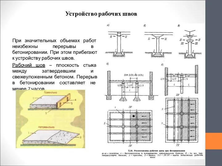 Устройство рабочих швов При значительных объемах работ неизбежны перерывы в бетонировании.