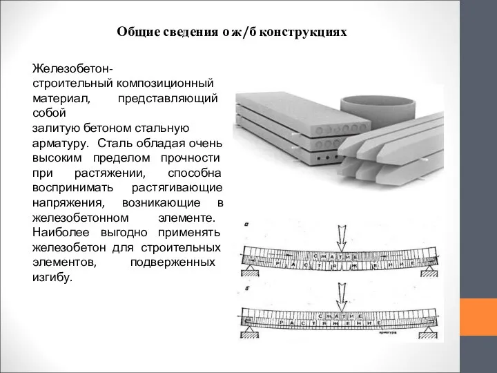 Общие сведения о ж/б конструкциях Железобетон-строительный композиционный материал, представляющий собой залитую