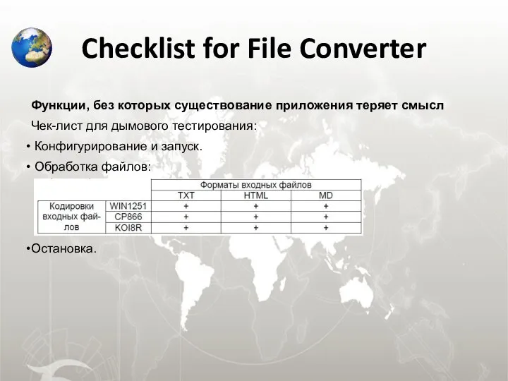 Checklist for File Converter Функции, без которых существование приложения теряет смысл