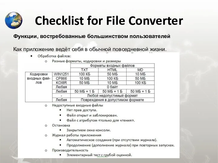 Checklist for File Converter Функции, востребованные большинством пользователей Как приложение ведёт себя в обычной повседневной жизни.