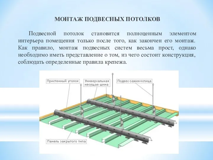 МОНТАЖ ПОДВЕСНЫХ ПОТОЛКОВ Подвесной потолок становится полноценным элементом интерьера помещения только