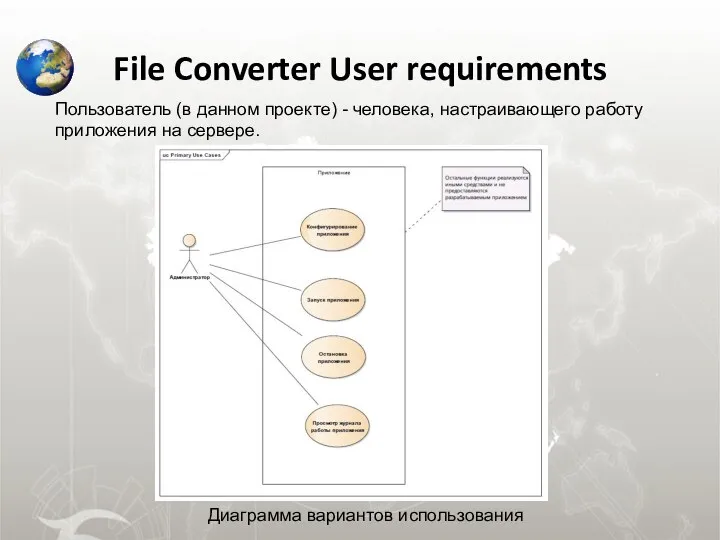 File Converter User requirements Пользователь (в данном проекте) - человека, настраивающего