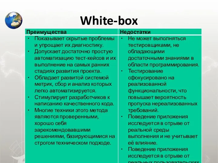 White-box