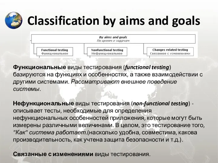 Classification by aims and goals Функциональные виды тестирования (functional testing) базируются