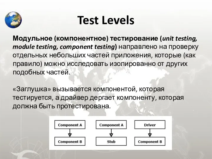 Test Levels Модульное (компонентное) тестирование (unit testing, module testing, component testing)